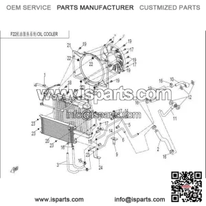 Basket Radiator CFMOTO X5