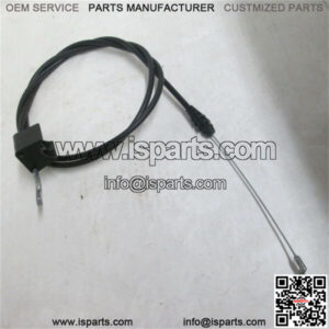 Import placeholder for 156